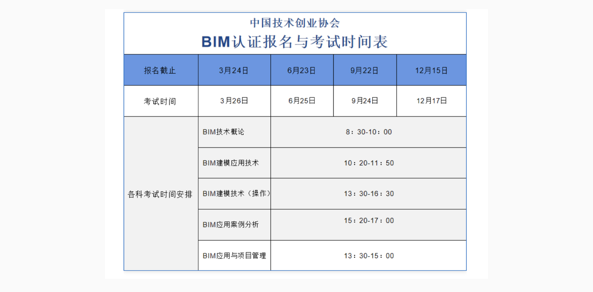 BIM認(rèn)證課程_04.jpg